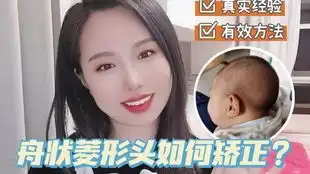 天太热又给娃剃头了,5个多月的宝宝,这头型算圆头吗
