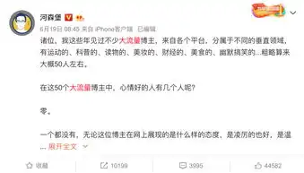 网红经济的悲剧这些逗你笑的沙雕博主深夜都在痛哭
