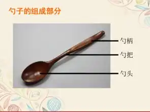 美术一年级上人美版9有趣的勺子课件28张1
