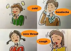 头疼英语单词怎么发音
