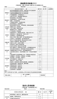 doc绩效考核doc格式绩效考核素材图片doc绩效考核设计模板我图网
