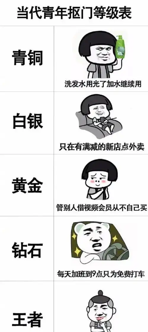 小学生的暑假作业,1000个口到底能组成什么字
