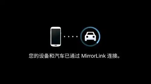 三分钟带您了解车辆上的智能手机互联系统