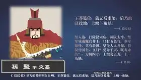 新三国黄忠打孙权杀敌7万,死前哈哈大笑,应是五虎之首
