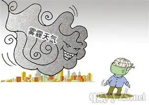警惕室内空气质量可能比雾霾更严重
