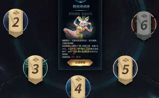 王者荣耀暑假头头像框获取技巧奥运积分冲冲的活动来袭
