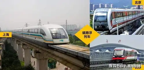科普如何区分地铁轻轨单轨
