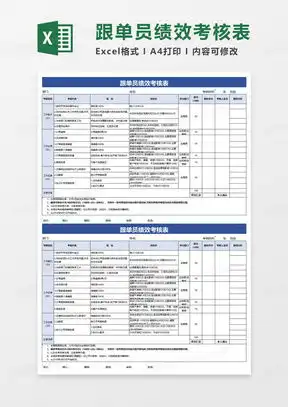 生产绩效考核表excel表格模板下载熊猫办公
