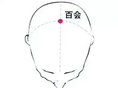 会用这些穴,能调全身病
