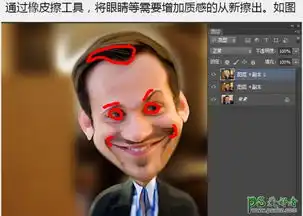ps滤镜特效教程利用液化滤镜把帅哥头像转为搞笑漫画头像5
