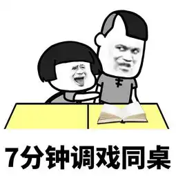 搞笑段子昨天下班回家,到小区门口时,听到两个保安在议论我
