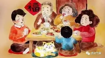 明日晴转多云辞旧迎新
