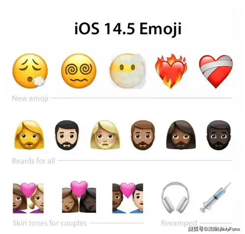 苹果测试ios14.5beta5,正式版何时来
