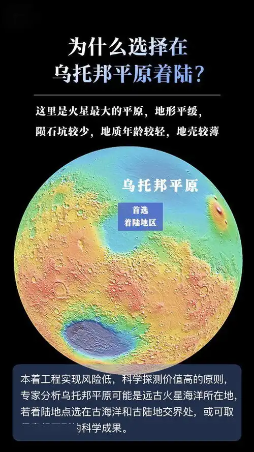 祝融安抵乌托邦6图带你看明白
