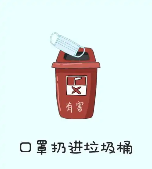 戴口罩方法可打印图片
