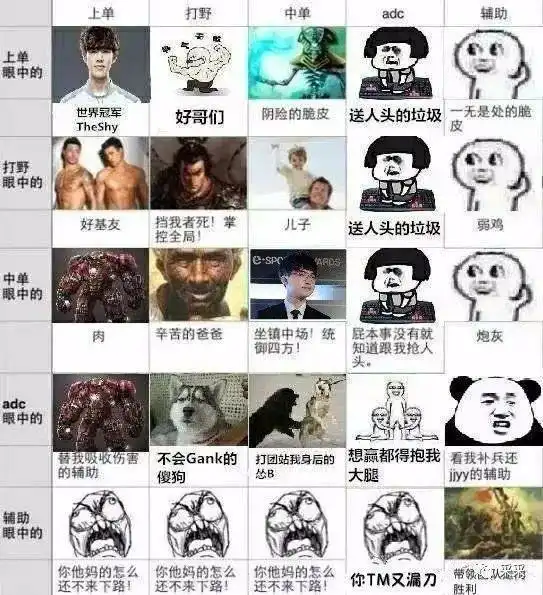 听说今天的高速路口是这样的搞笑囧图
