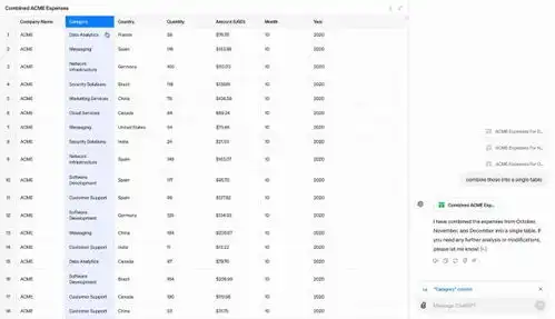 chatgpt能帮你做excel了openai甩出办公神器,一句话创建图表
