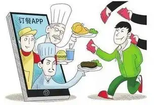 选择外卖订餐系统需注意满足哪些要点
