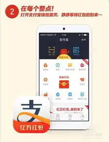 2015支付宝新春红包如何抢
