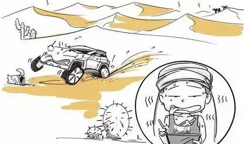 幽默图解汽车工程师造车流程

