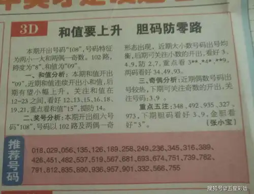 福彩3d309期彩报分享,仅供欣赏,量力而行