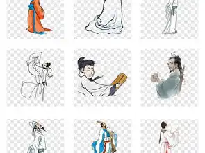 手绘古代古人读书诗人国学历史华夏海报背景图片素材模板下载71.04mb古风戏曲人物大全人物形象
