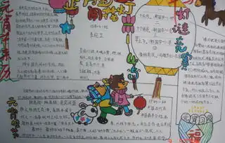 迎新年手抄报内容小灯谜4句到5句
