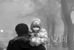 思考近在咫尺的蓝天挥散不去的雾霾组图
