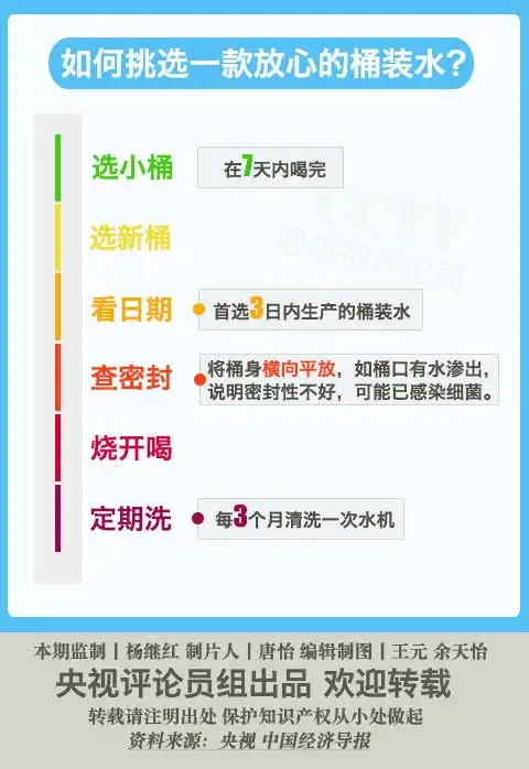 紧急通知南宁人还在喝这里的水这水不达标,不要饮用
