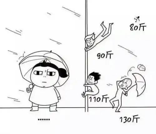 搞笑刮风图片论调