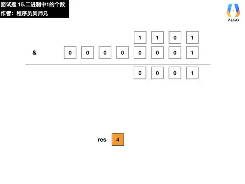 学弟学妹们,看完这篇文章你还不会数二进制中1的个数