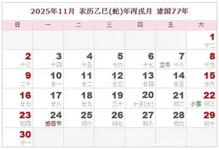 2025年日历表,2025年农历表阴历阳历对照表
