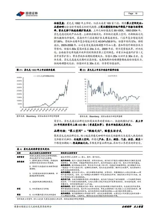 文化的进击从西式咖啡到中式茶饮全图谱分析
