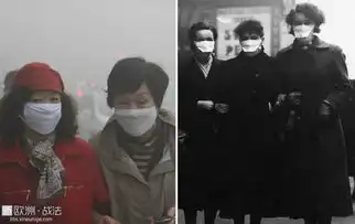 惊人的相似外媒刊登中英雾霾对比照高清组图
