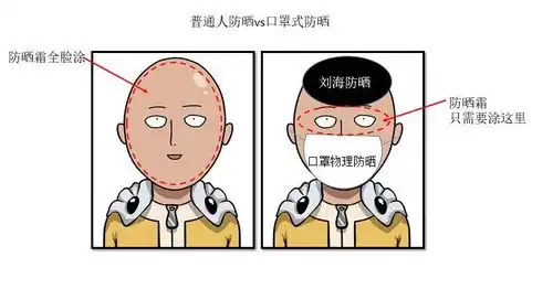 五一假期结束,你变成了这样
