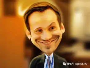 photoshop快速把人物头像转为大头漫画效果
