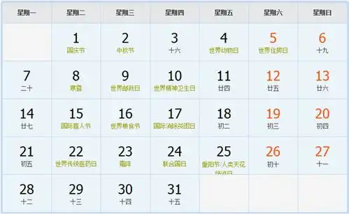 1963年日历表,1963年农历表阴历阳历节日对照表
