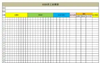 理发店业绩制表格怎么做啊
