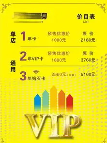 图片免费下载健身价目表素材健身价目表模板千图网

