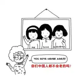 12幅漫画让你读懂中外那些搞笑的文化差异

