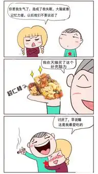搞笑趣图女孩子生气如何哄
