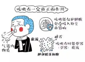 默家红宝书咳有学问
