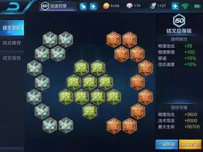 王者荣耀被铭文搭配搞得头大的进来看看
