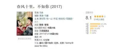 春风十里周冬雨古灵精怪,多表情展现扎实功底