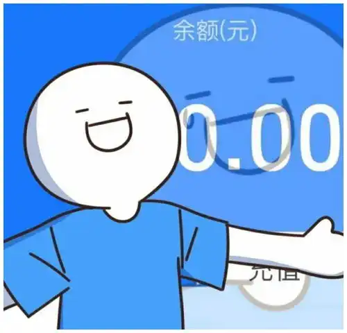 沙雕又有趣好玩的头像
