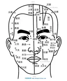 脑门中心是什么穴位一按就疼正常么
