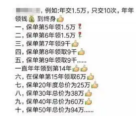 预定利率4.025的年金即将停售,抢起来你得先搞清楚这些问题
