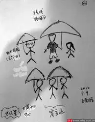 90后女生漫画寻找借伞意中人网友赞叹像童话
