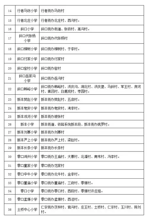 最新2020西安学区划分公布你家孩子将在哪儿上学
