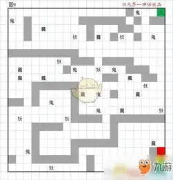 想不想修真秘境地图怎么进入秘境地图攻略分享
